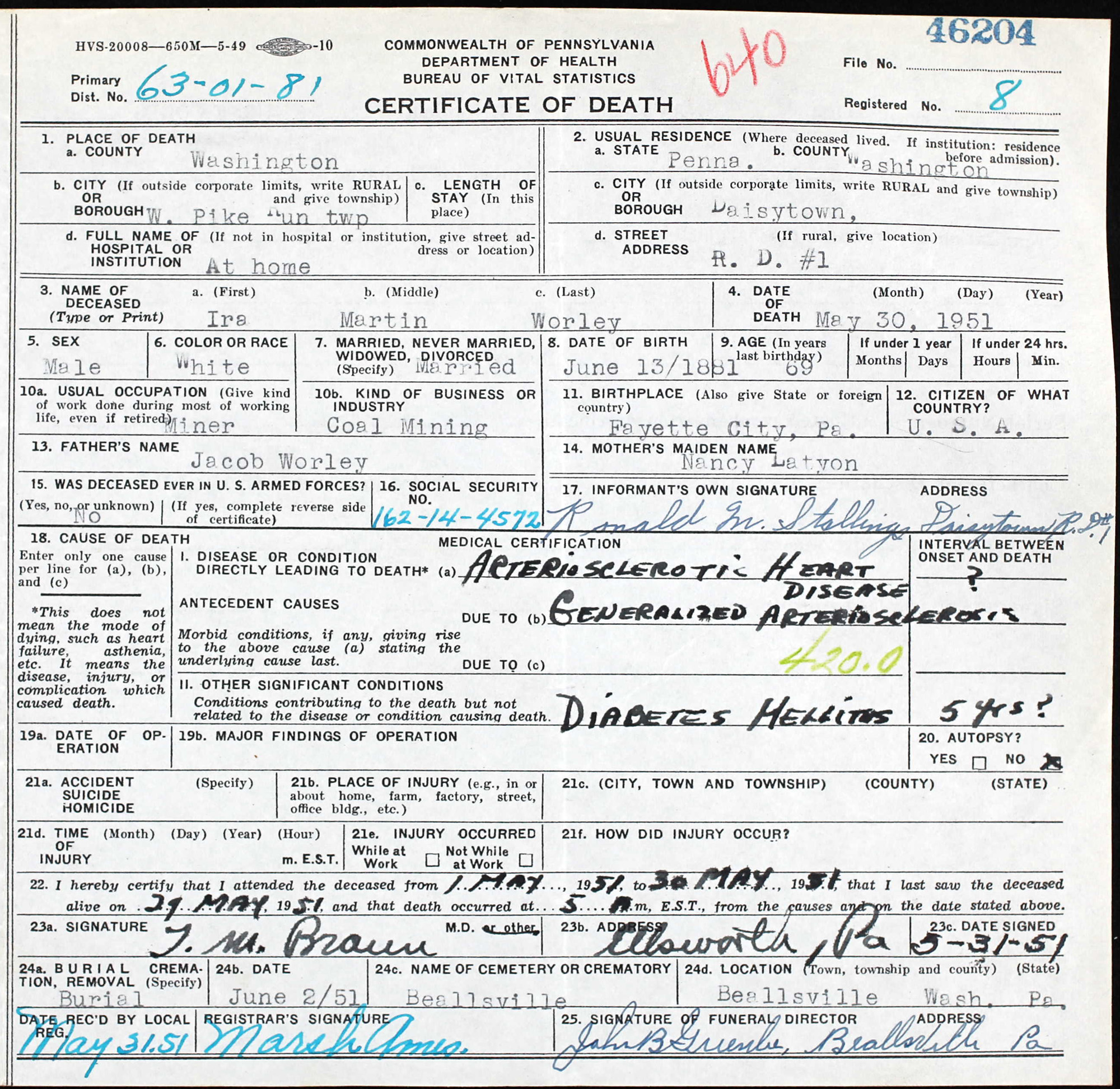 death certificate